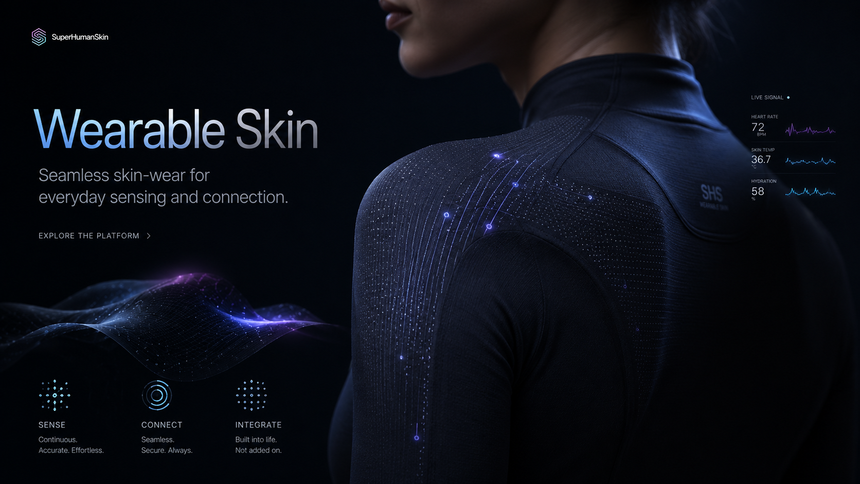 SuperHumanSkin visual concept